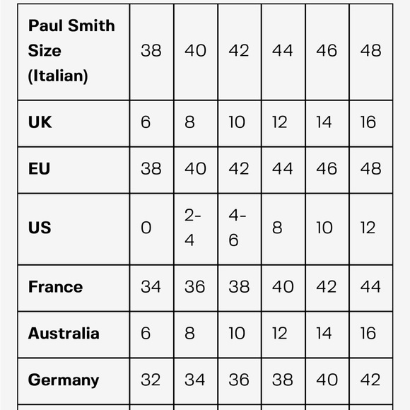 Paul Smith pink & white striped button down - Picture 15 of 15